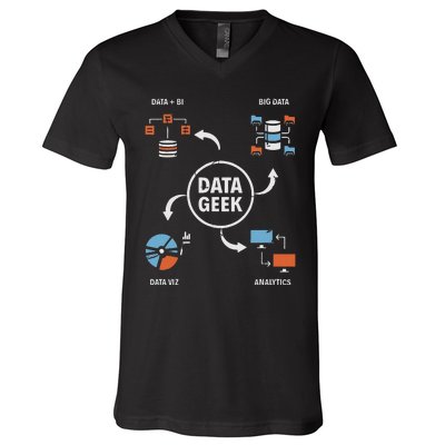 Data Geek Data Scientist Science Statistics Data Analyst V-Neck T-Shirt