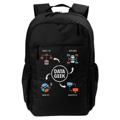 Data Geek Data Scientist Science Statistics Data Analyst Daily Commute Backpack