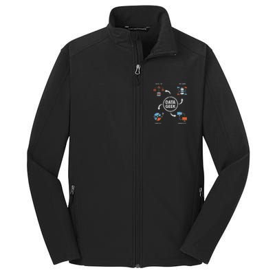 Data Geek Data Scientist Science Statistics Data Analyst Core Soft Shell Jacket