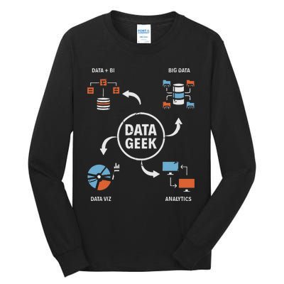 Data Geek Data Scientist Science Statistics Data Analyst Tall Long Sleeve T-Shirt