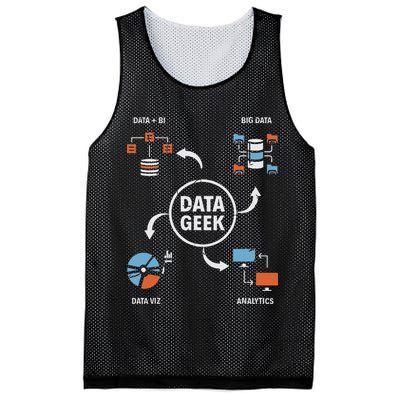 Data Geek Data Scientist Science Statistics Data Analyst Mesh Reversible Basketball Jersey Tank