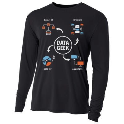 Data Geek Data Scientist Science Statistics Data Analyst Cooling Performance Long Sleeve Crew