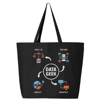 Data Geek Data Scientist Science Statistics Data Analyst 25L Jumbo Tote