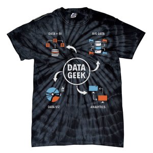 Data Geek Data Scientist Science Statistics Data Analyst Tie-Dye T-Shirt