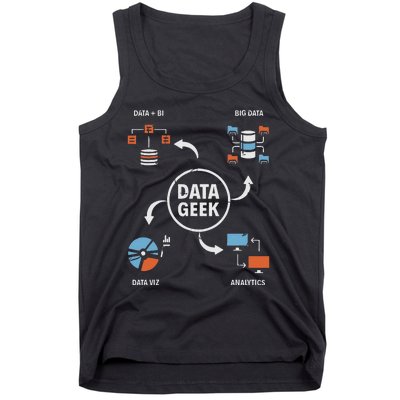 Data Geek Data Scientist Science Statistics Data Analyst Tank Top