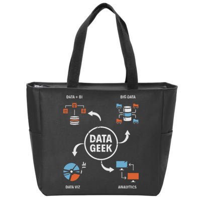 Data Geek Data Scientist Science Statistics Data Analyst Zip Tote Bag