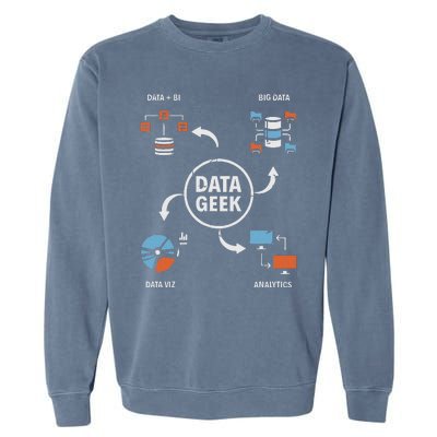 Data Geek Data Scientist Science Statistics Data Analyst Garment-Dyed Sweatshirt