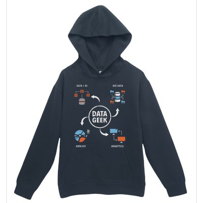 Data Geek Data Scientist Science Statistics Data Analyst Urban Pullover Hoodie