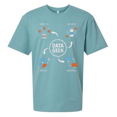 Data Geek Data Scientist Science Statistics Data Analyst Sueded Cloud Jersey T-Shirt