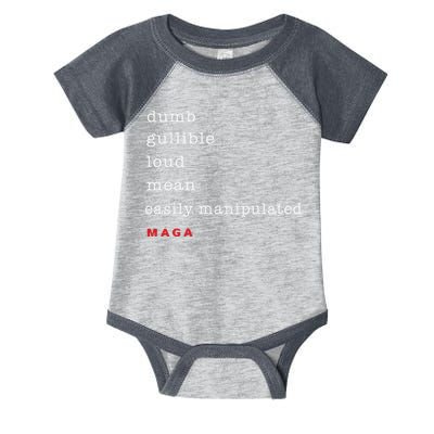 Dumb Gullible Loud Mean Easily Manipulated Maga Infant Baby Jersey Bodysuit