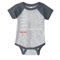 Dumb Gullible Loud Mean Easily Manipulated Maga Infant Baby Jersey Bodysuit