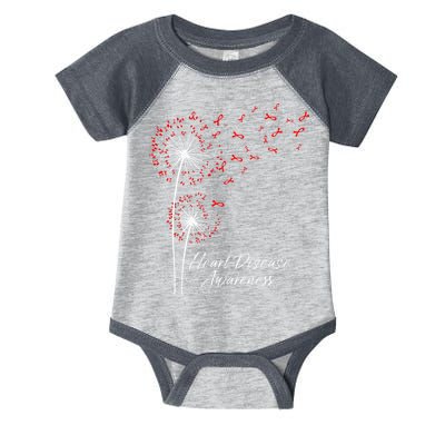 Dandelion Go Red Ribbon Heart Disease Awareness Month Infant Baby Jersey Bodysuit