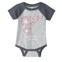 Dandelion Go Red Ribbon Heart Disease Awareness Month Infant Baby Jersey Bodysuit
