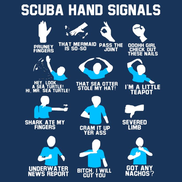Diver Hand Sign Funny Scuba Hand Signals Cool Comfort Performance Bucket Hat