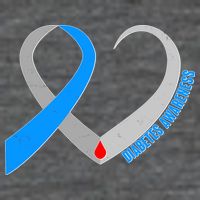 Diabetes Awareness Heart Zip Tote Bag