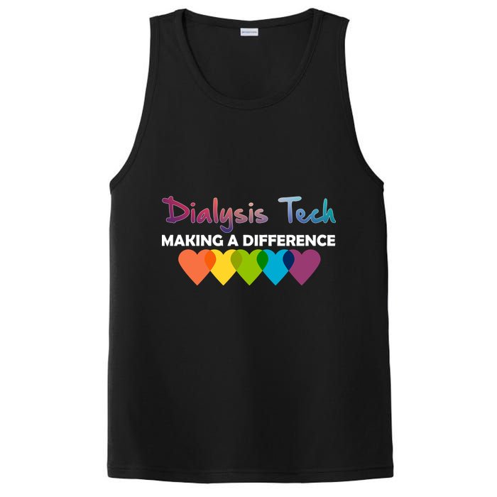 Dialysis Tech Making A Difference PosiCharge Competitor Tank