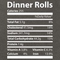 Dinner Rolls Nutritional Facts Funny Thanksgiving Cotton Canvas Backpack