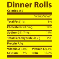 Dinner Rolls Nutritional Facts Funny Thanksgiving 11oz C Handle Ceramic Mug