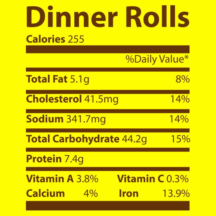 Dinner Rolls Nutritional Facts Funny Thanksgiving 11oz C Handle Ceramic Mug