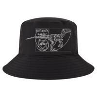 Distance Time Veloci Raptor Cool Comfort Performance Bucket Hat
