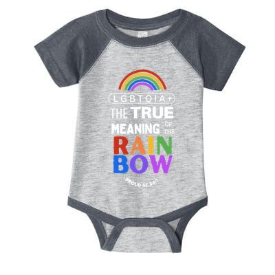 Dr. Jebra Faushay Lgbtqia+ The True Meaning Of The Rain Bow Infant Baby Jersey Bodysuit