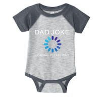 Dad Joke Loading Please Wait Funny Infant Baby Jersey Bodysuit