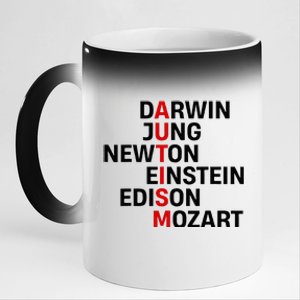 Darwin Jung Newton Einstein Edison Mozart 11oz Black Color Changing Mug