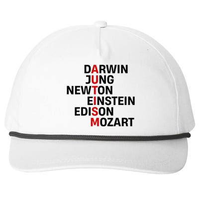 Darwin Jung Newton Einstein Edison Mozart Snapback Five-Panel Rope Hat