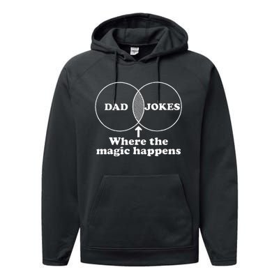 Dad Jokes Venn Diagram Performance Fleece Hoodie