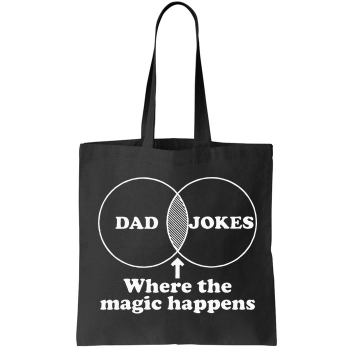 Dad Jokes Venn Diagram Bag