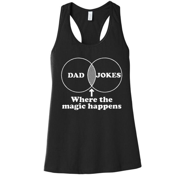 Dad Jokes Venn Diagram Women's Racerback Tank