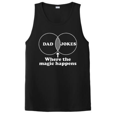 Dad Jokes Venn Diagram PosiCharge Competitor Tank