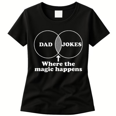 Dad Jokes Venn Diagram Womens T-Shirt