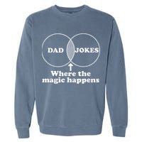 Dad Jokes Venn Diagram Garment-Dyed Sweatshirt