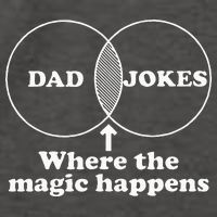 Dad Jokes Venn Diagram Vector Backpack