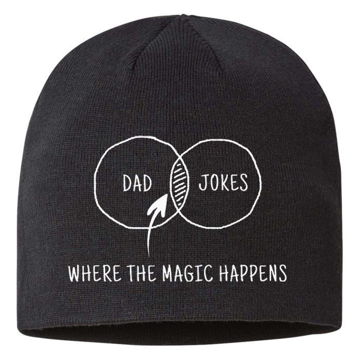 Dad Jokes Where The Magic Happens Sustainable Beanie