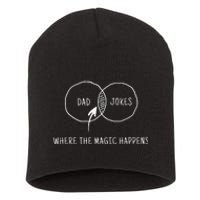 Dad Jokes Where The Magic Happens Short Acrylic Beanie