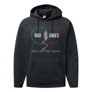 Dad Jokes Where The Magic Happens Funny Father Daddy Performance Fleece Hoodie