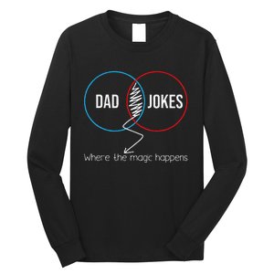 Dad Jokes Where The Magic Happens Funny Father Daddy Long Sleeve Shirt