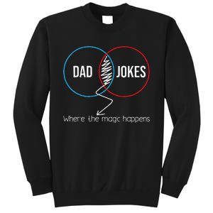 Dad Jokes Where The Magic Happens Funny Father Daddy Sweatshirt