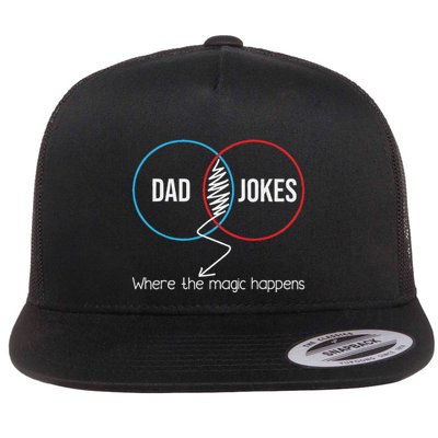 Dad Jokes Where The Magic Happens Funny Father Daddy Flat Bill Trucker Hat