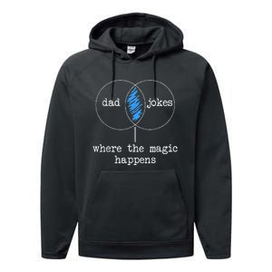 Dad Jokes Where The Magic Happens Performance Fleece Hoodie