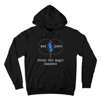 Dad Jokes Where The Magic Happens Hoodie