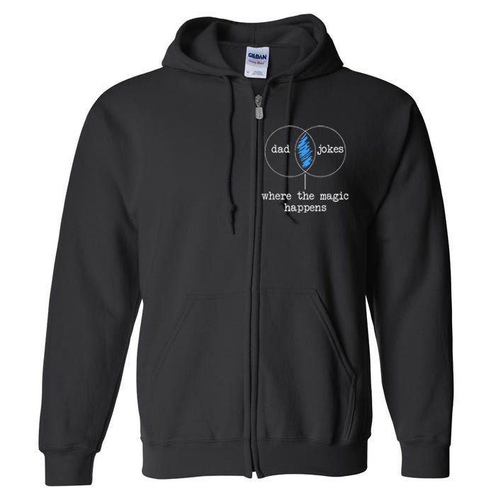 Dad Jokes Where The Magic Happens Full Zip Hoodie