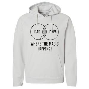 Dad jokes where the magic happens funny father's day Performance Fleece Hoodie