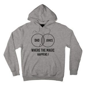 Dad jokes where the magic happens funny father's day Tall Hoodie