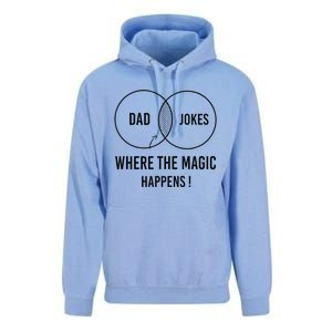 Dad jokes where the magic happens funny father's day Unisex Surf Hoodie