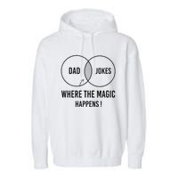 Dad jokes where the magic happens funny father's day Garment-Dyed Fleece Hoodie