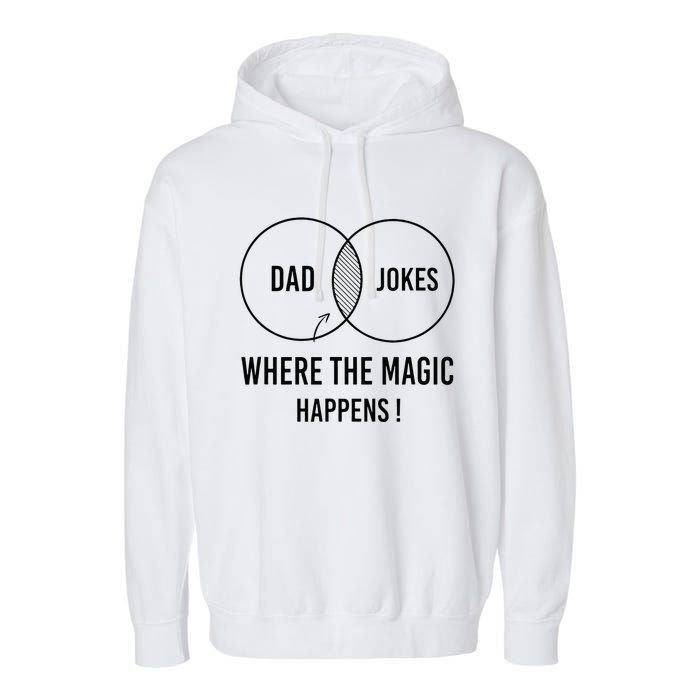 Dad jokes where the magic happens funny father's day Garment-Dyed Fleece Hoodie