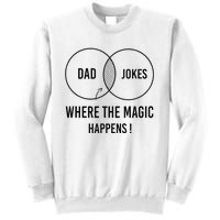 Dad jokes where the magic happens funny father's day Sweatshirt